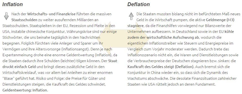 Inflation versus Deflation (Kurze Definition)