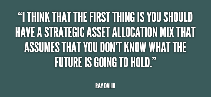 Ray Dalio quote on Asset Allocation